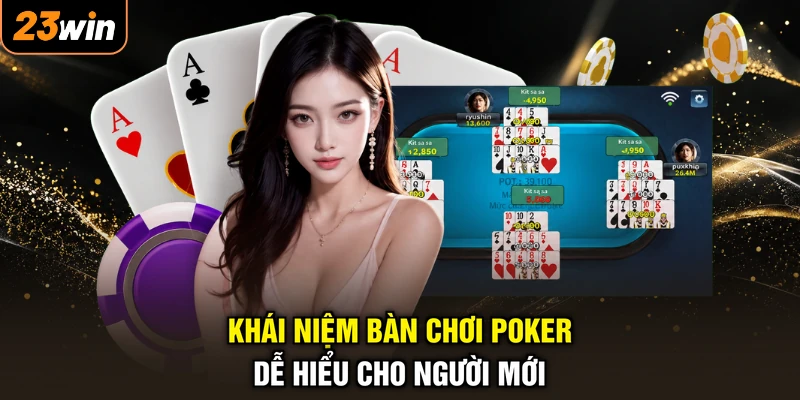 Bàn Poker - Tuyệt Tác Thiết Kế, Khơi Nguồn Vận May Rực Rỡ 2 Khái niệm bàn chơi Poker dễ hiểu cho người mới