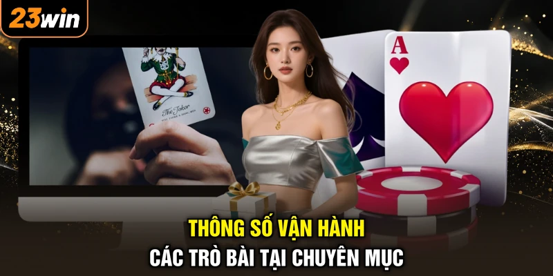 Thông số vận hành các trò bài tại chuyên mục